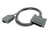 Scheda Tecnica: APC 15" UPS LINK Cable - 