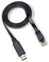 Scheda Tecnica: HPE Aruba Cavo Di Rete Rj 45 (m) A USB (m) 2.5 M Pin6tx 3rx - 