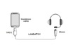 Scheda Tecnica: LINK ADAttatore USB-c - Maschio Jack Udio 3,5mm Femmina