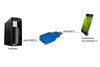 Scheda Tecnica: LINK ADAttatore USB-c - Maschio USB 3.0 Femmina
