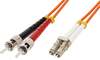 Scheda Tecnica: IC INTRACOM Oem Cavo Fibra Ottica Multimodale Om2 St/c - 50/125 0,5 M