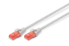 Scheda Tecnica: DIGITUS LAN Cable Cat.6 UTP - Non Schermato Mt 10 Grigio