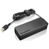 Scheda Tecnica: Lenovo ThinkPad 90W AC ADApter for X1 2nd Generation - - EU1/Saudi rabia/Indonesia