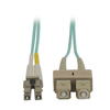 Scheda Tecnica: EAton 5m Mmf Fiber Optic 10GB - 