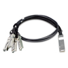 Scheda Tecnica: PLANET 40g QSFP+ To 4 10g Sfp+ Direct Attached Copper Cable - 1m