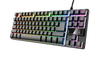 Scheda Tecnica: Trust Gxt 833 Thado Compact Gaming Metal Keyboard LED - Lighting Gr