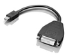 Scheda Tecnica: Lenovo Mini-DP to SL-DVI Cable - 