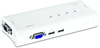 Scheda Tecnica: TRENDnet 4 Port USB Kvm Switch Kit Incl. 4 X Kvm Cables - 