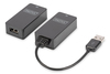Scheda Tecnica: DIGITUS USB Extender USB1.1 F.use With Cat5/5e/6 (UTP STP - Or Sft)