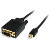 Scheda Tecnica: Manhattan Cavo Da Mini Dp 1.2a (Thunderbolt) VGA - 