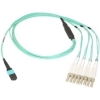 Scheda Tecnica: Dell Networking Cable, OM4, MTP to 4x LC Optical Breakout - (Optics required), 7 m, Customer Kit