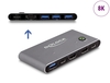 Scheda Tecnica: Delock HDMI Kvm Switch 8k 60 Hz With USB 5GBps - 