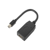 Scheda Tecnica: Lenovo Thinkstation Mini Dp To HDMI - 4X90Q93976 - 