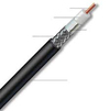 Scheda Tecnica: Cisco Fluidmesh Cavo Coassiale Connettore N (m) A - Connettore N (m) 1.83 M Coassiale