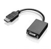 Scheda Tecnica: Lenovo For HDMI To VGA Dongle **new Retail** - 