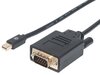 Scheda Tecnica: Manhattan Cavo Da Mini Dp 1.2a (Thunderbot) VGA - 