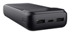 Scheda Tecnica: Trust Avala 20.000 Pd Powerbank In - 